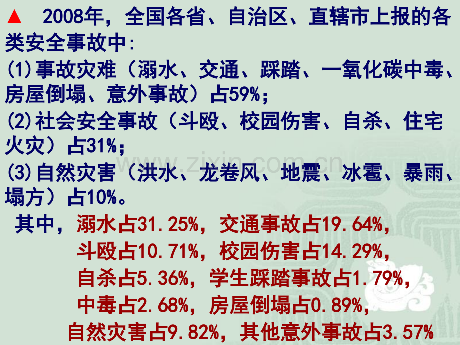 珍惜生命安全教育.pptx_第2页