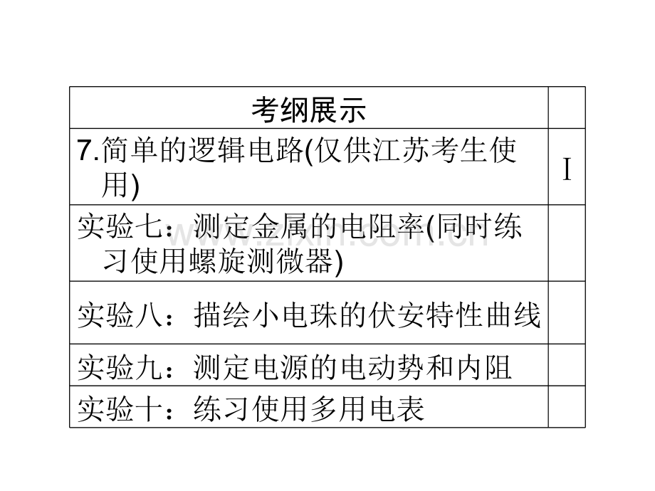 电流电阻电功电功率教学.pptx_第3页