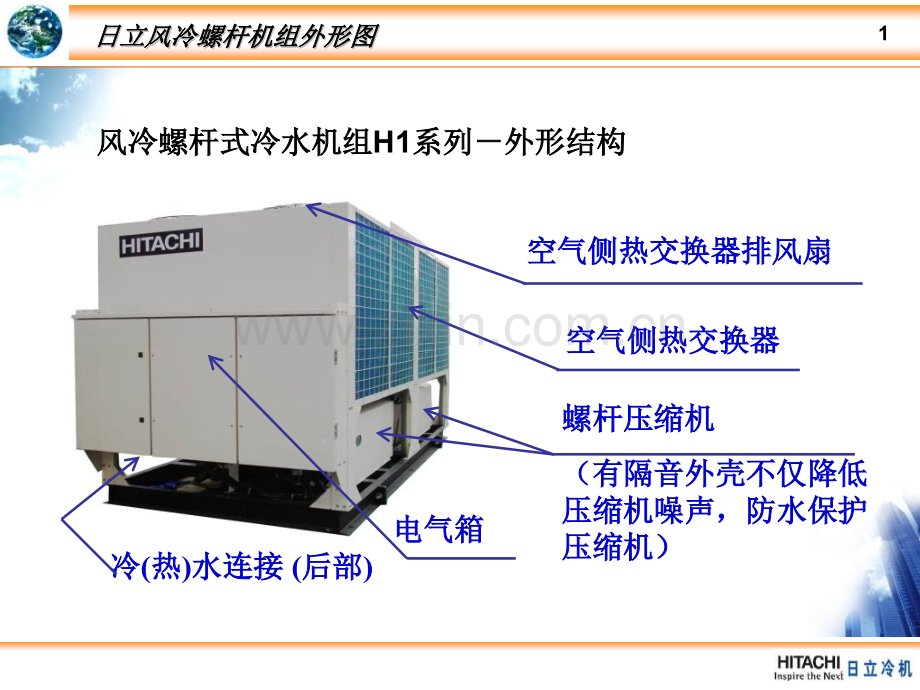 日立风冷螺杆式冷水机组.pptx_第1页