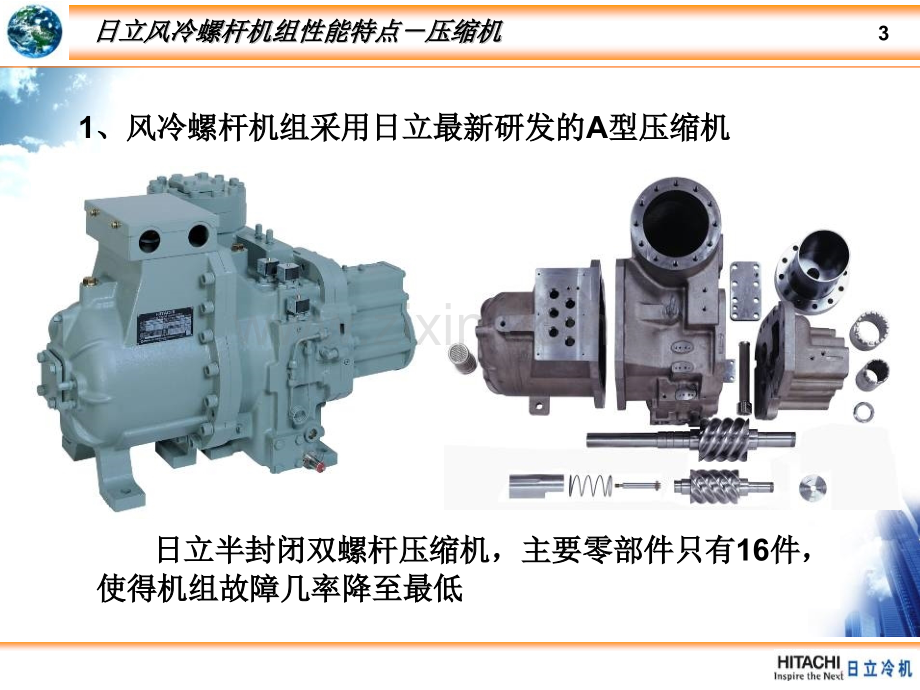 日立风冷螺杆式冷水机组.pptx_第3页