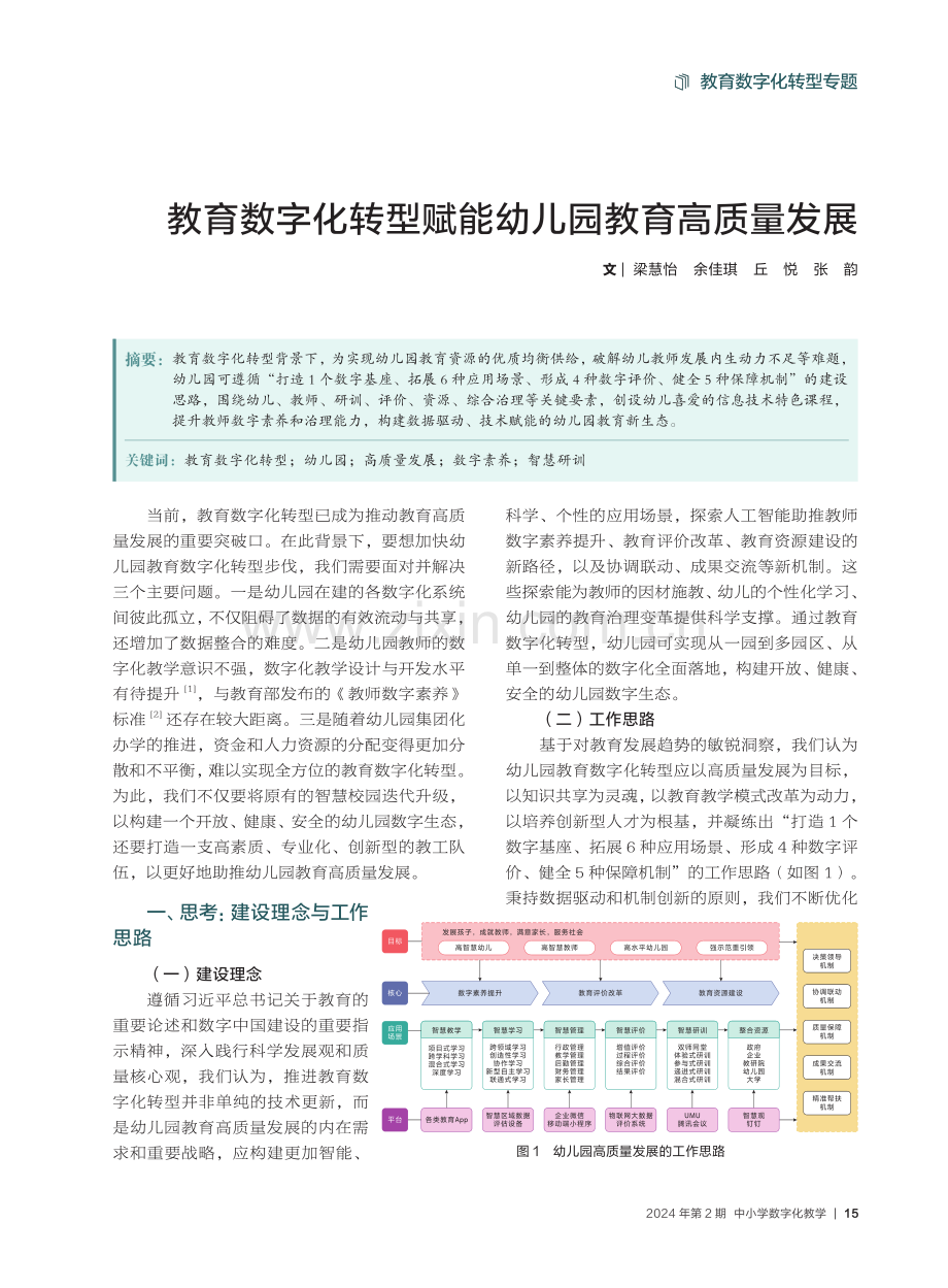 教育数字化转型赋能幼儿园教育高质量发展.pdf_第1页