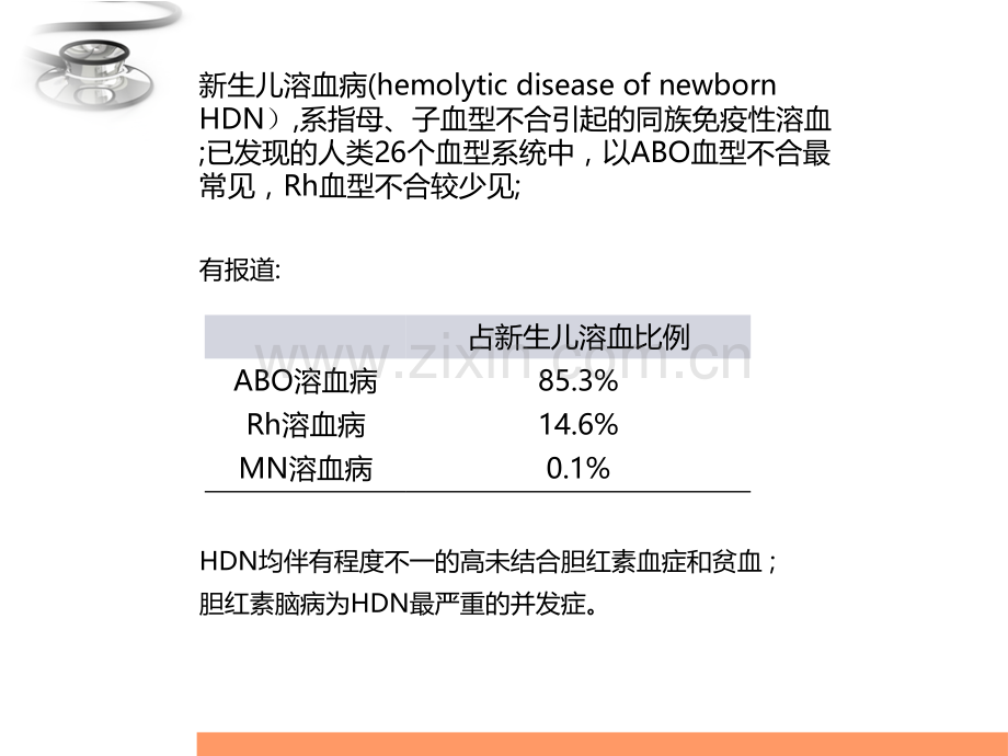 新生儿溶血病.pptx_第3页