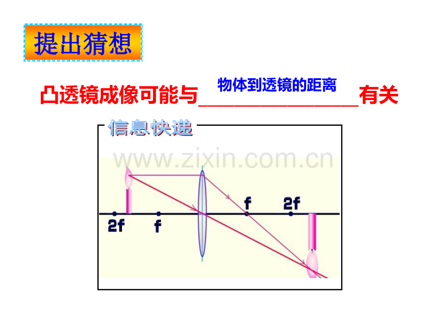 时凸透镜成像规律.pptx_第2页