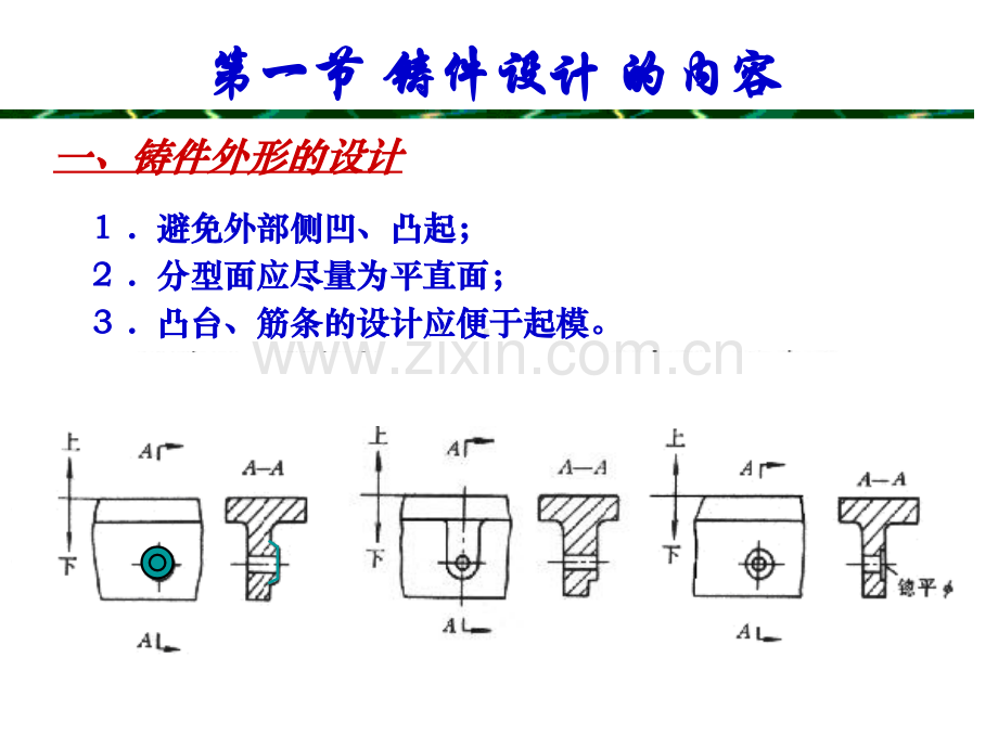 第5章铸件结构设计.pptx_第3页