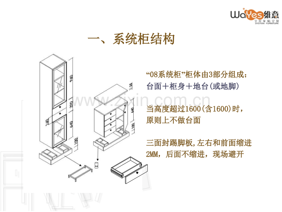 系统柜介绍与使用.pptx_第2页