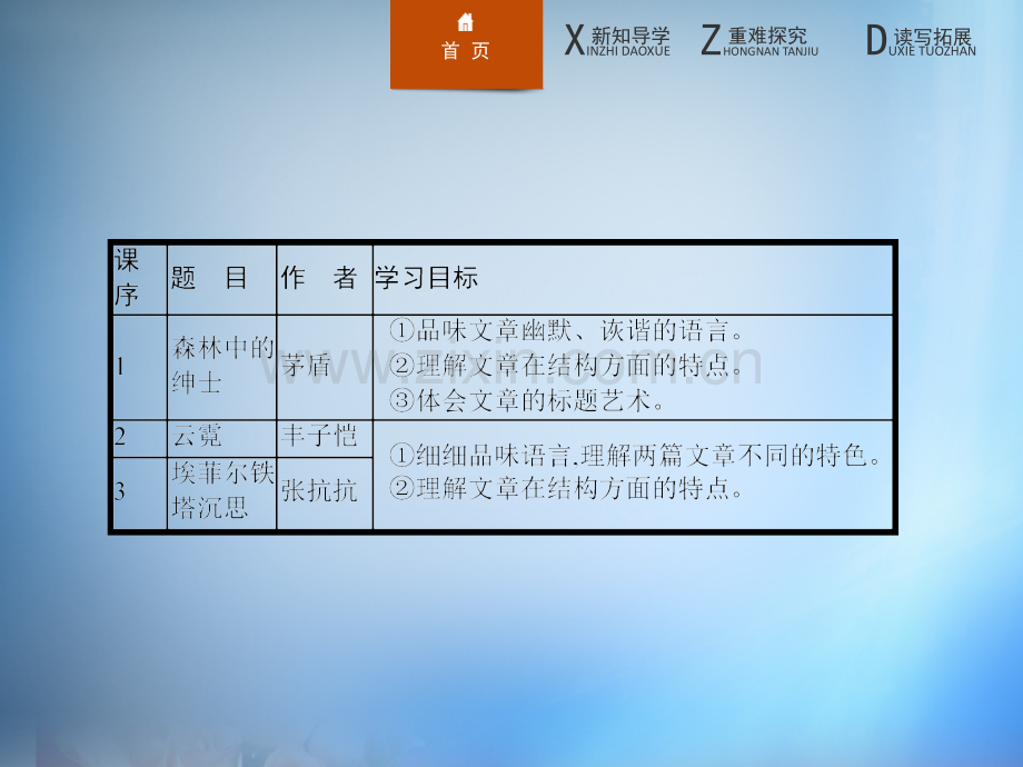 测控设计2015高中语文森林中的绅士新人教版选修中国现代诗歌散文欣赏.pptx_第2页