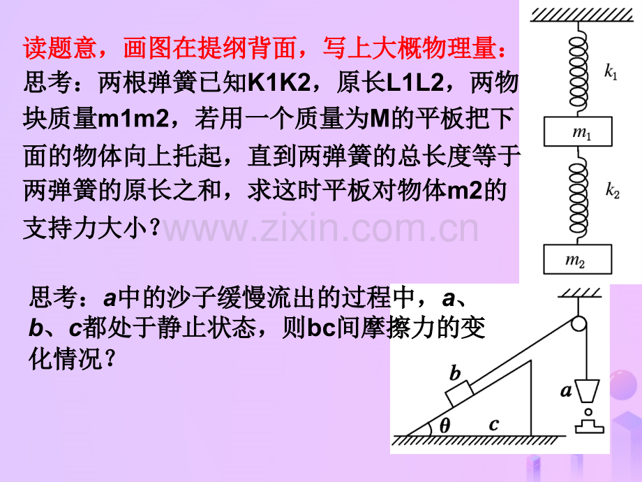 河北省高考物理一轮复习力的相互作用23重力弹力摩擦力新人教版.pptx_第2页