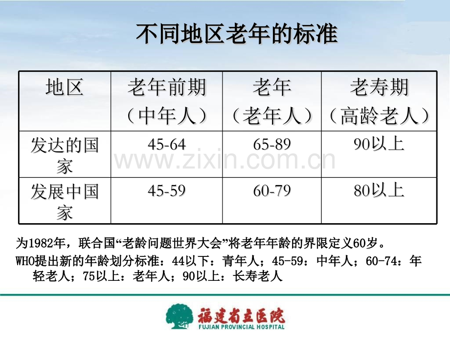 老年患者的营养支持策略.pptx_第3页