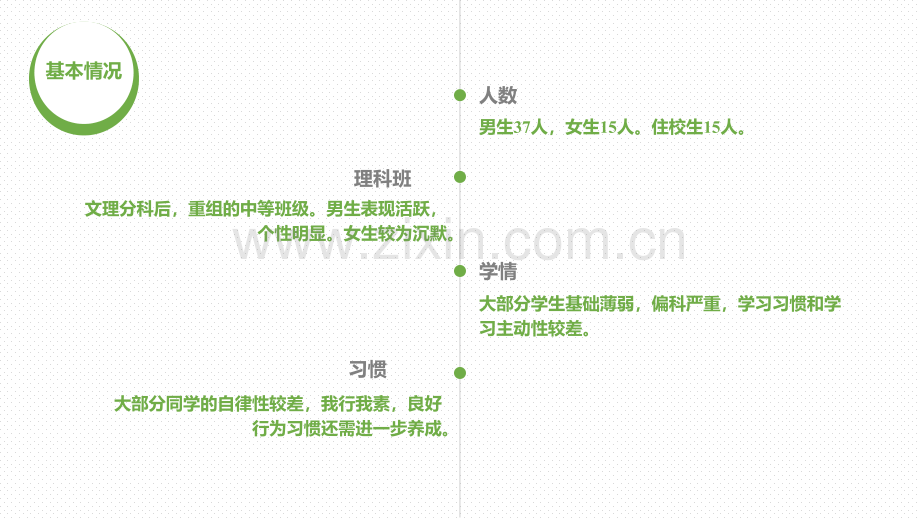 班主任治班策略10月.pptx_第3页