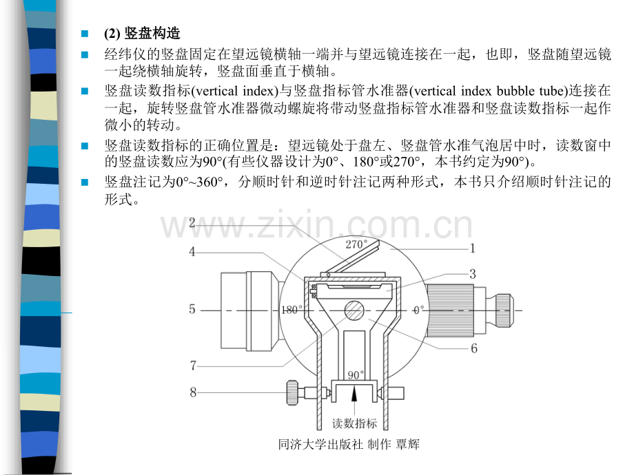 经纬仪校正.pptx_第1页