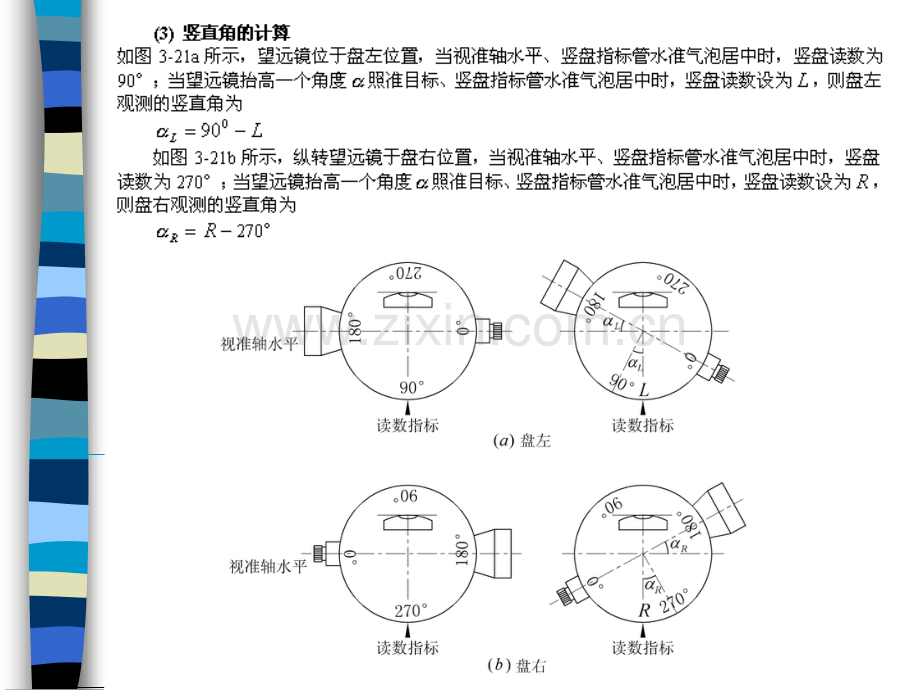 经纬仪校正.pptx_第2页