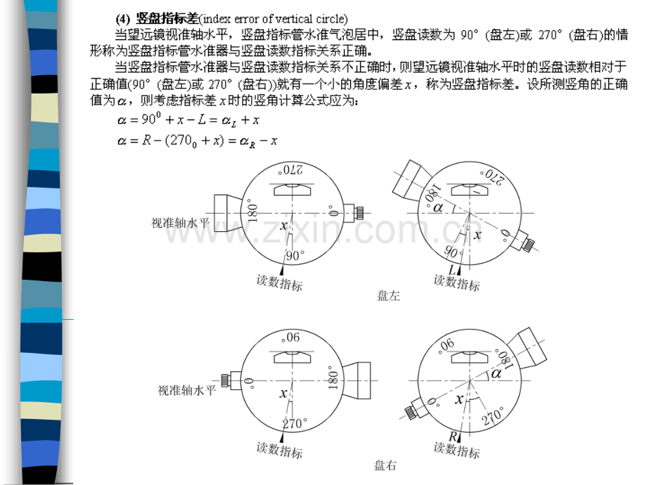 经纬仪校正.pptx_第3页