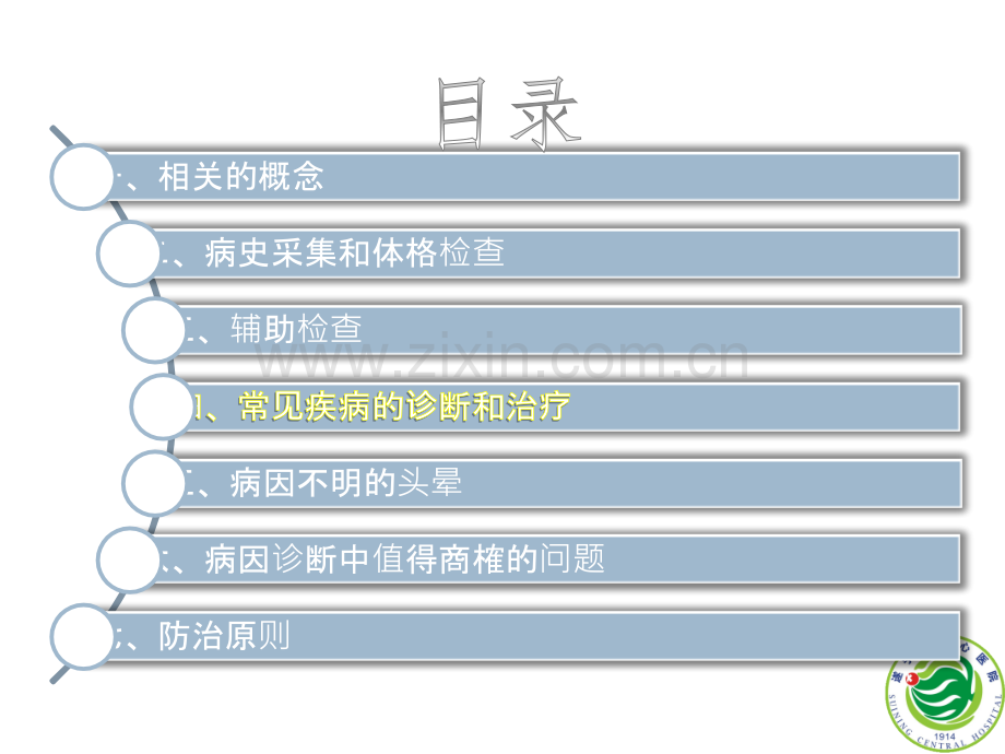 眩晕诊治专家共识.pptx_第2页