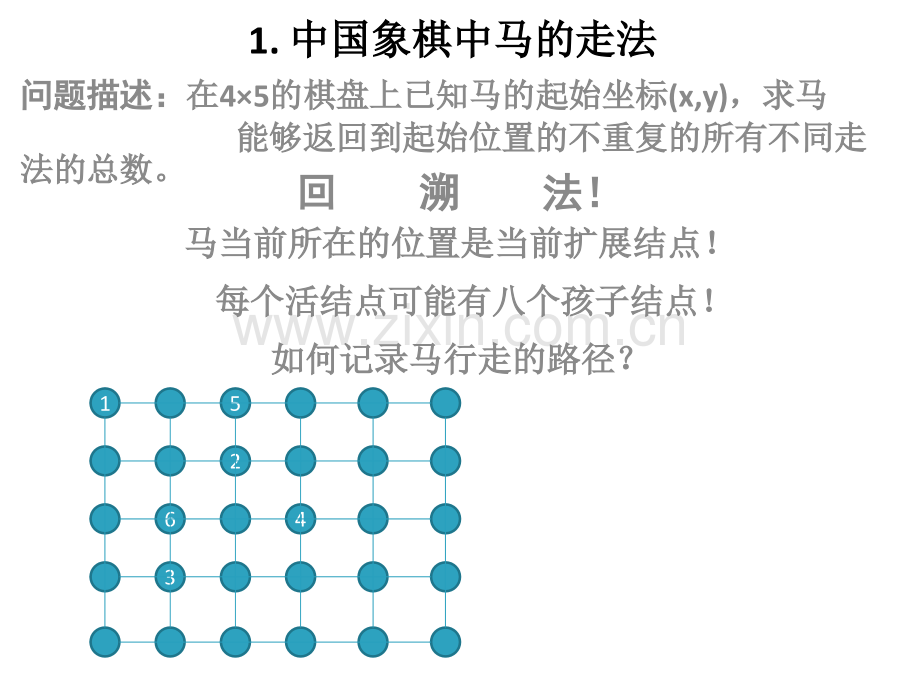 算法设计与分析五邑大学.pptx_第2页