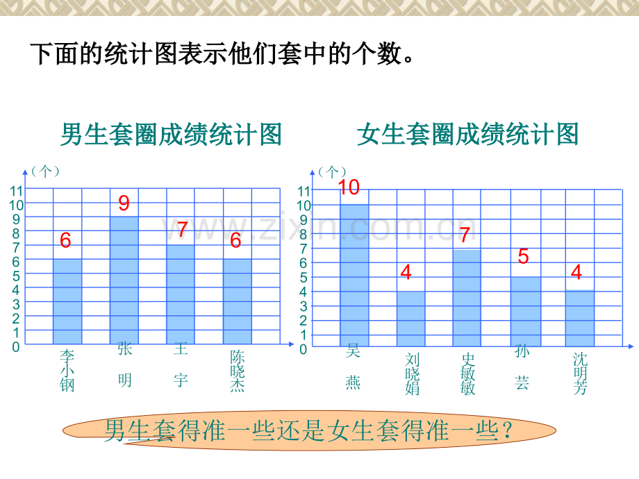 新苏教版四年级上册数学求平均数课件.pptx_第3页