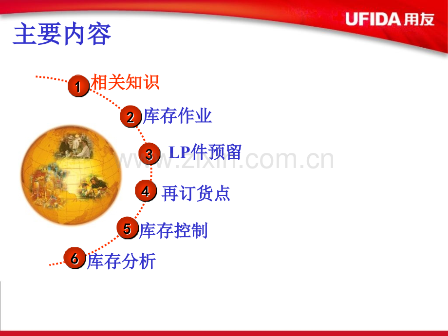 用友软件U8库存管理.pptx_第1页