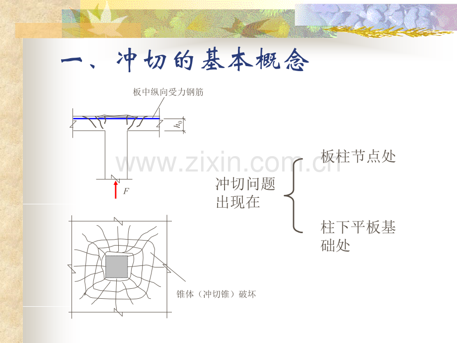 构件受冲切和局部受压性能混凝土结构基本原理同济大学土木工程学院建筑工程系顾祥林.pptx_第1页