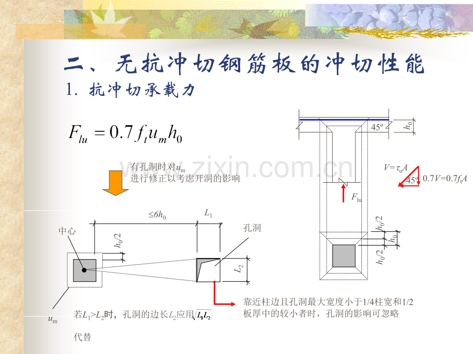 构件受冲切和局部受压性能混凝土结构基本原理同济大学土木工程学院建筑工程系顾祥林.pptx_第3页