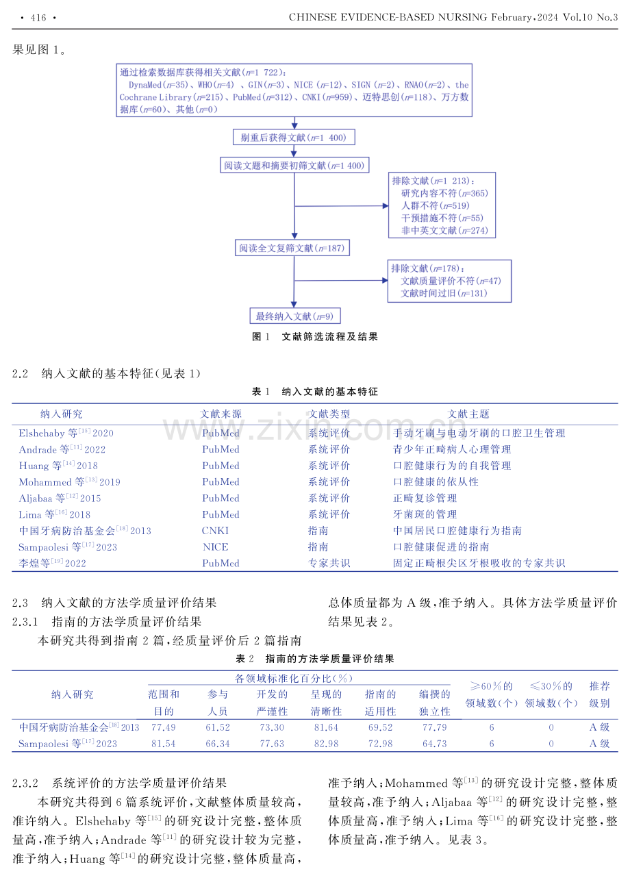 青少年正畸病人口腔健康自我管理的最佳证据总结.pdf_第3页