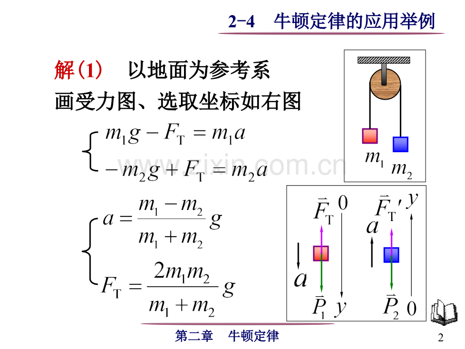 牛顿定律的应用举例19376.pptx_第2页