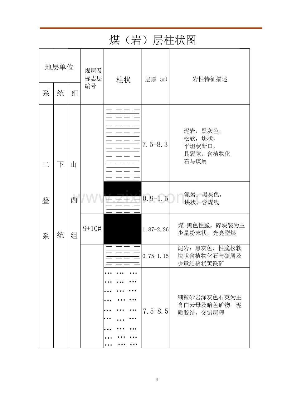 煤井轨道下山施工组织设计大学论文.doc_第3页