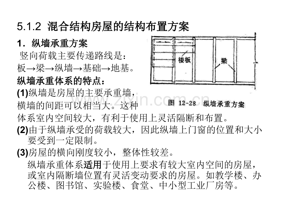 第5章混合结构房屋墙体设计.pptx_第1页