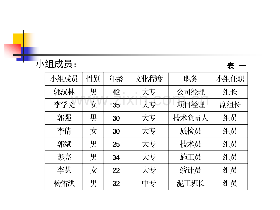 案例2双马建筑.pptx_第3页