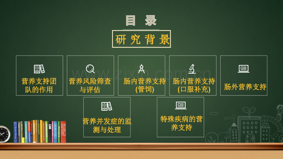 老年患者肠外肠内营养支持专家共识.pptx_第1页