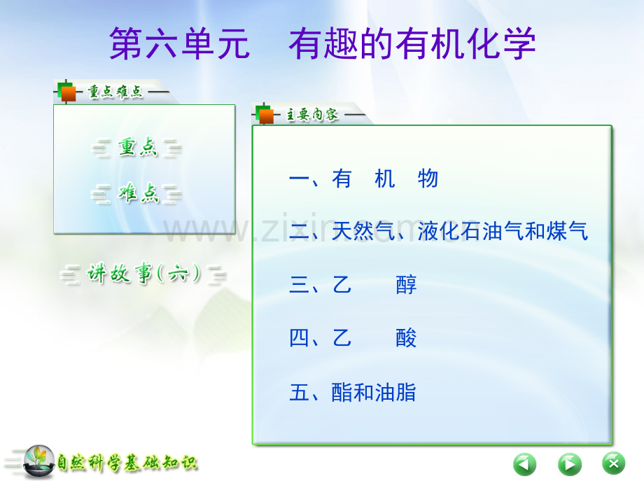 自然科学基础知识06有机化学部分.pptx_第1页