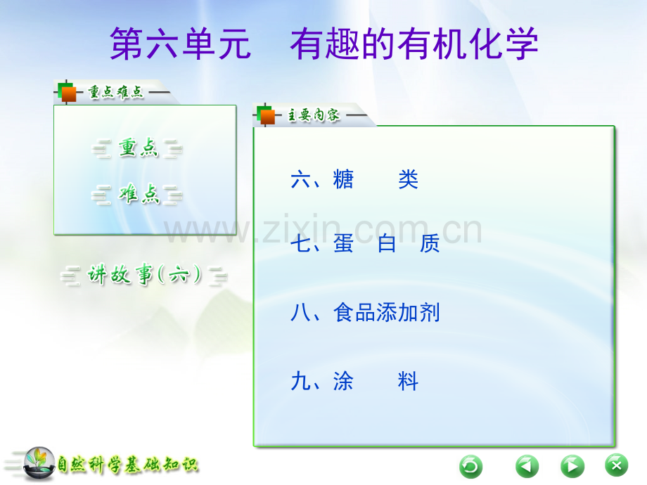 自然科学基础知识06有机化学部分.pptx_第2页