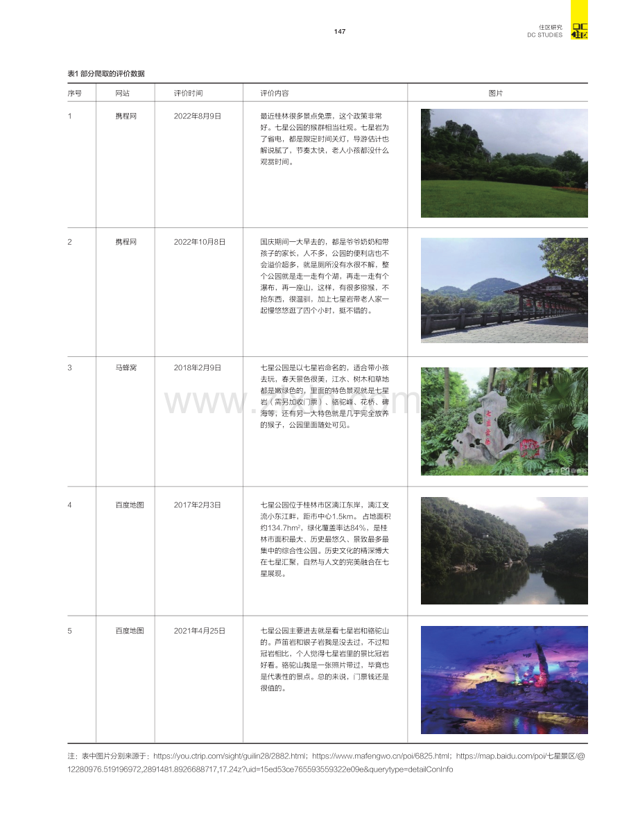 基于网络点评的桂林七星景区使用后评价研究.pdf_第3页