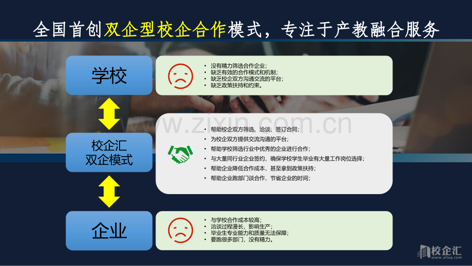 电气工程专业校企合作策划案北京经济技术某学院.pptx_第1页