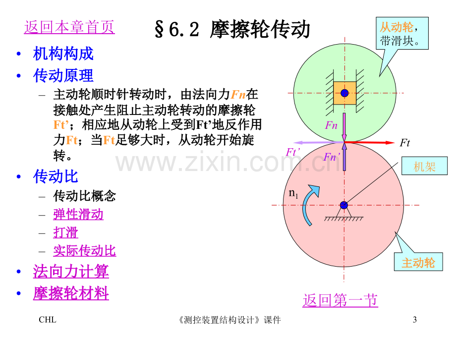 测控装置结构设计摩擦轮传动和带传动.pptx_第3页