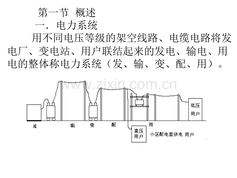 电工技术等级电气线路介绍.pptx_第2页