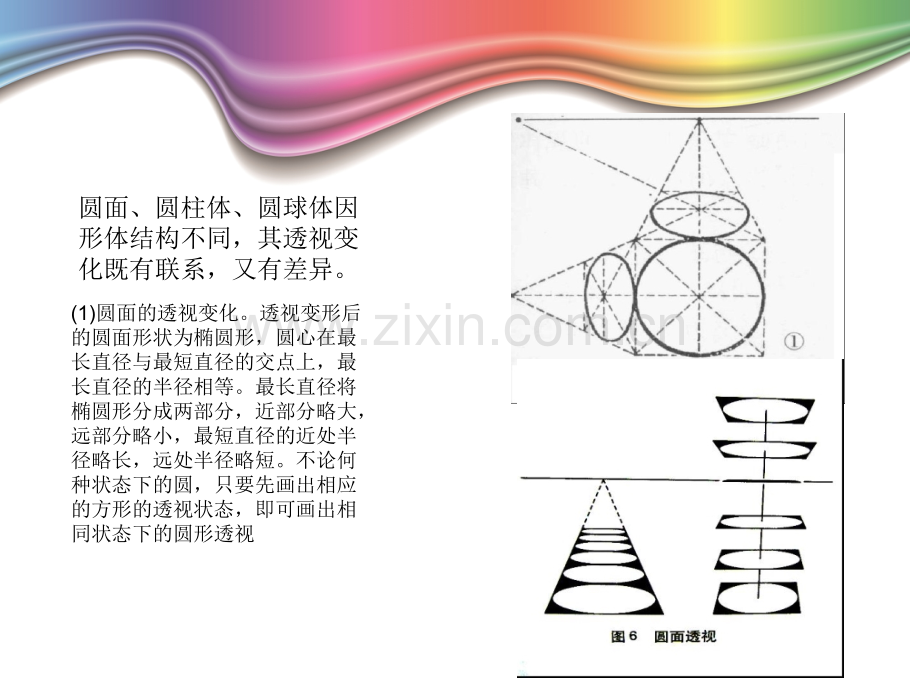 素描----圆柱体的画法.pptx_第3页