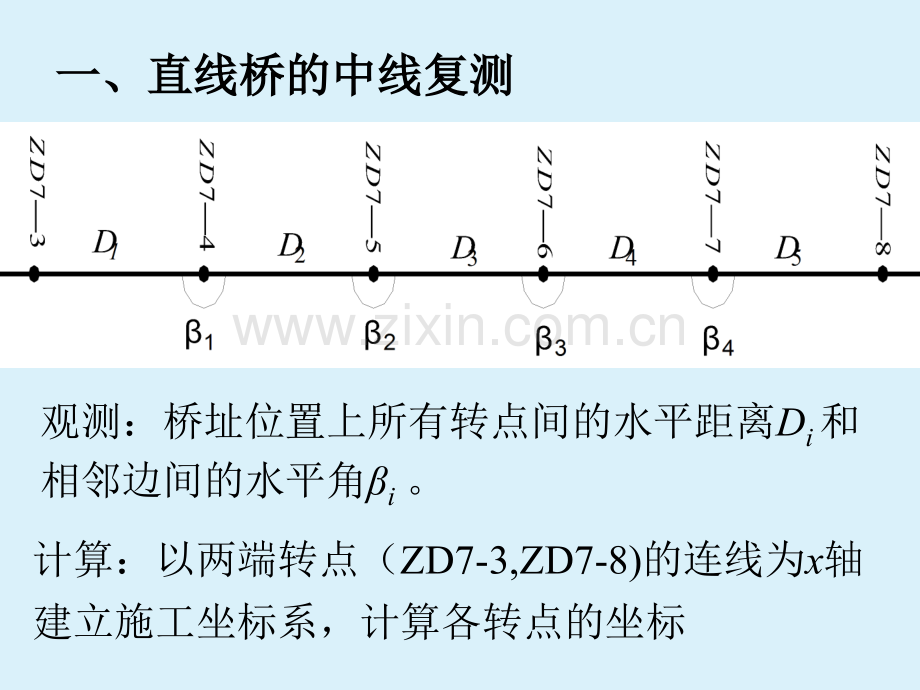 第6章桥梁施工测量.pptx_第3页