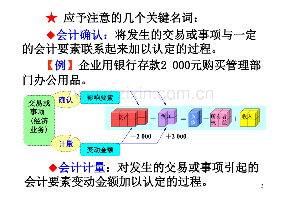 第二章会计核算基础.pptx_第3页