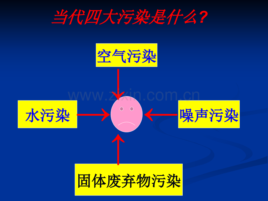 第四节-噪声的危害和控制课件.pptx_第3页