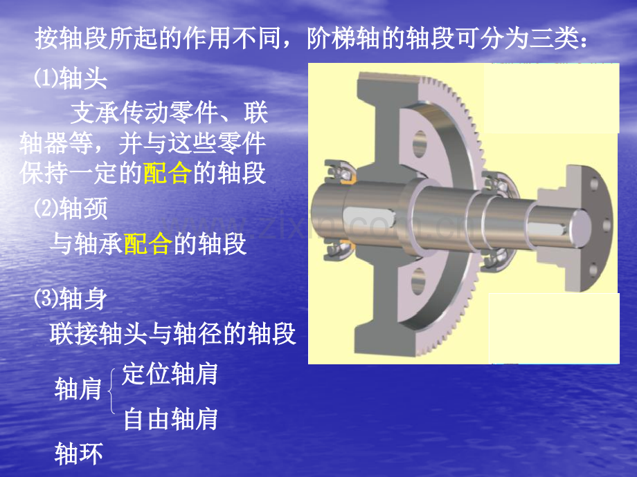 轴的常用材料结构设计强度设计.pptx_第3页