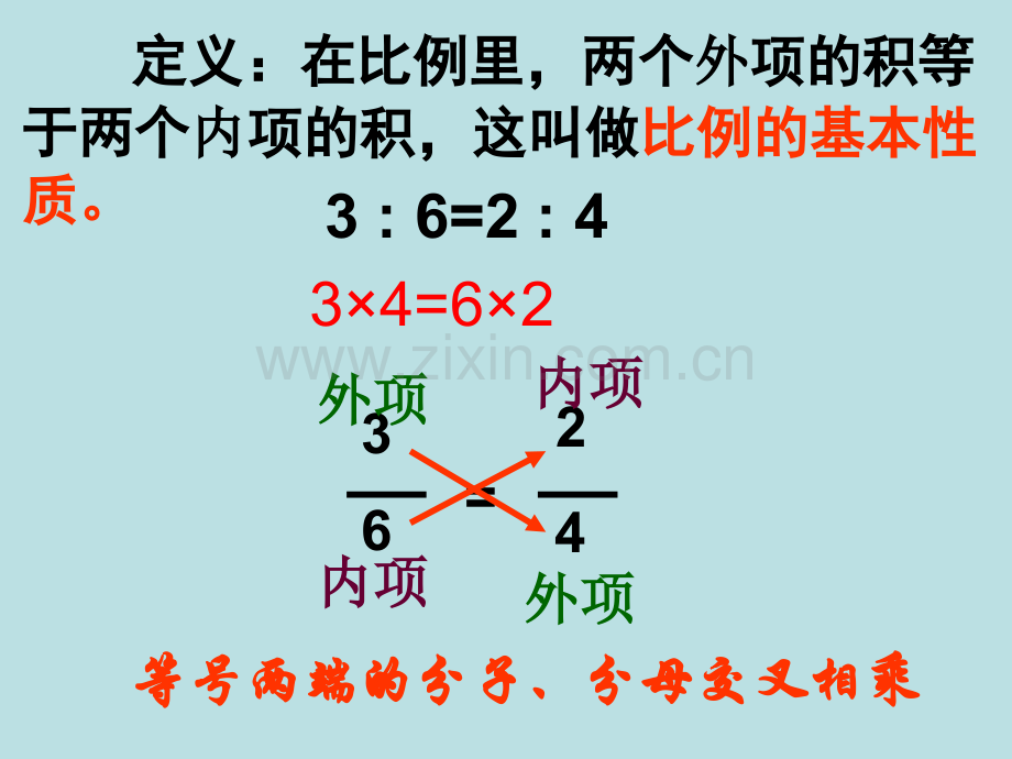 苏教版六年级数学解比例.pptx_第2页