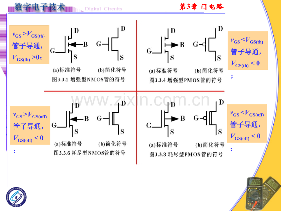 第6次课——第3章-门电路解析.pptx_第1页