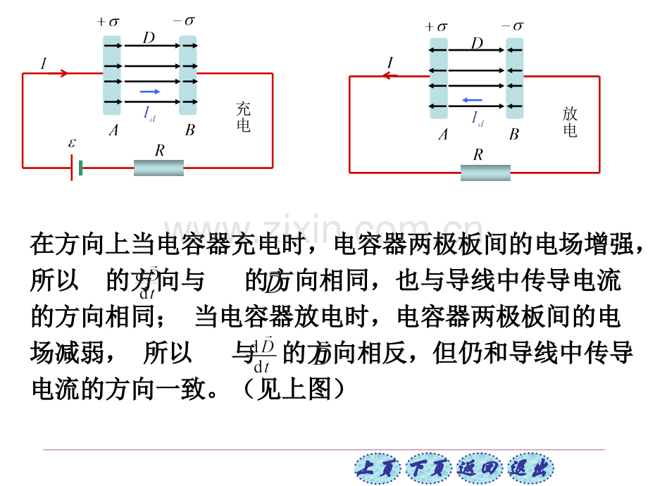 普通物理学96.pptx_第2页