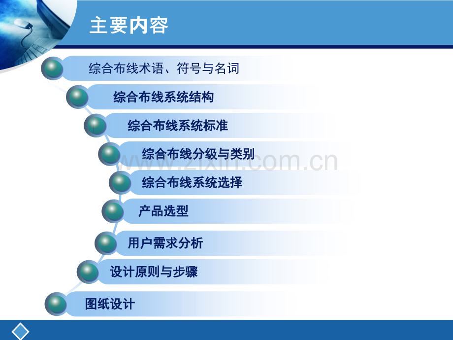 综合布线技术与工程PDSchap3.pptx_第1页