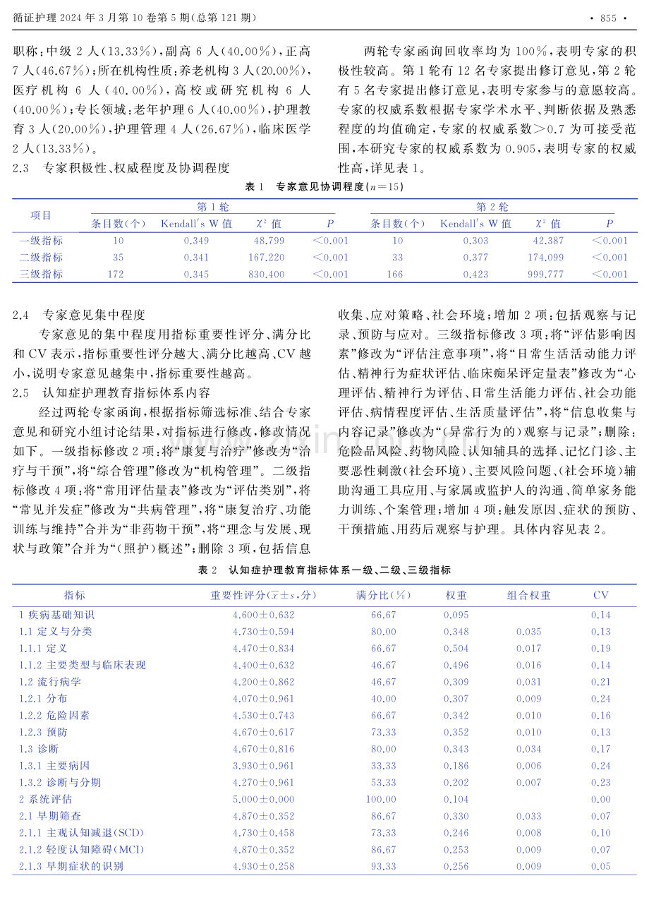 认知症护理教育知识体系的构建.pdf_第3页