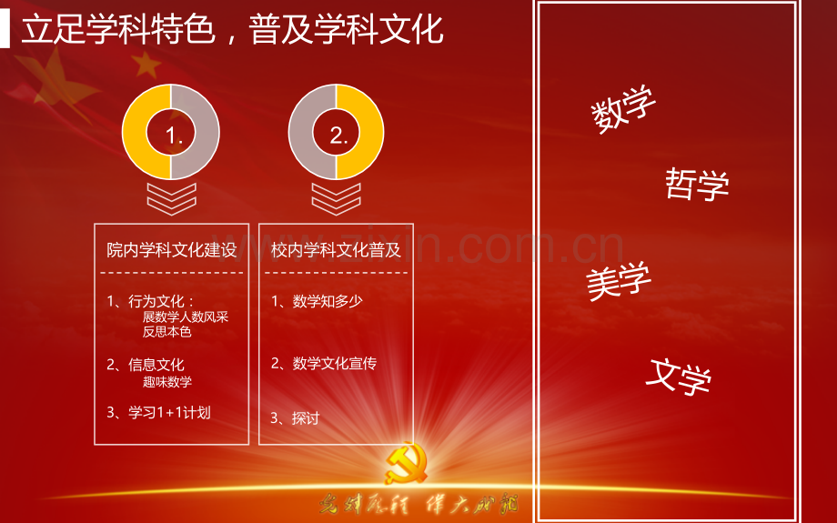 硕士研究生党支部主题立项活动汇报.pptx_第3页