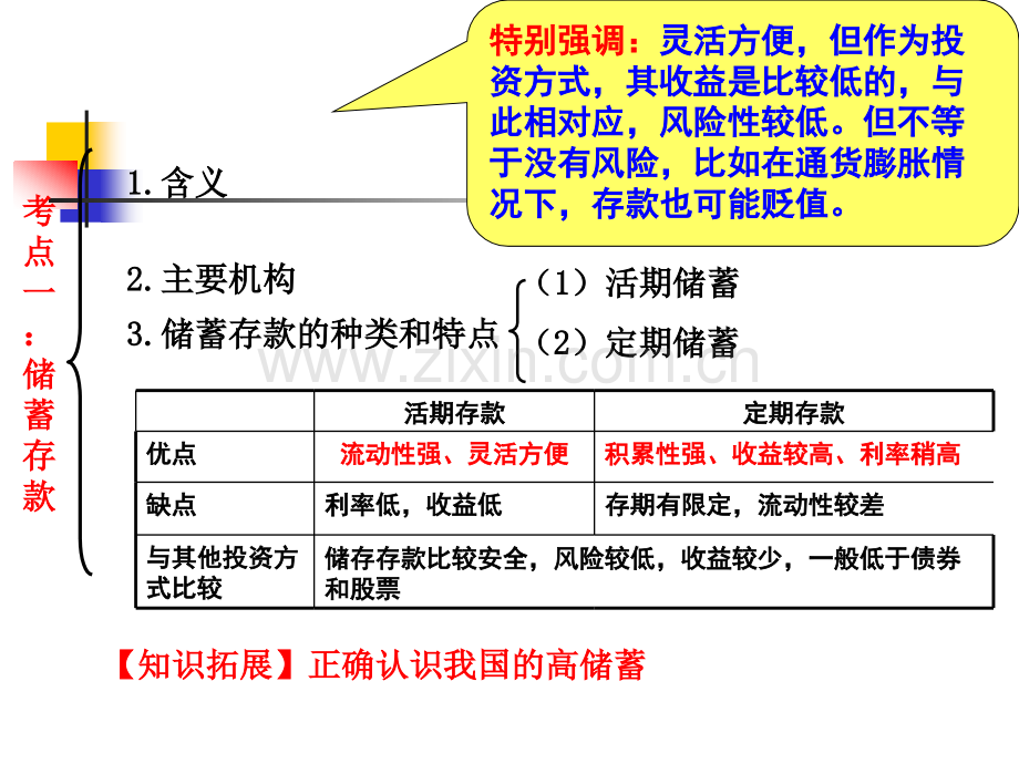 经济生活复习huan.pptx_第1页