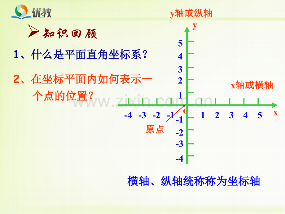 轴对称与坐标变化教学课件.pptx_第2页