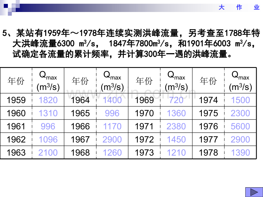 桥涵水文作业1及答案.pptx_第3页