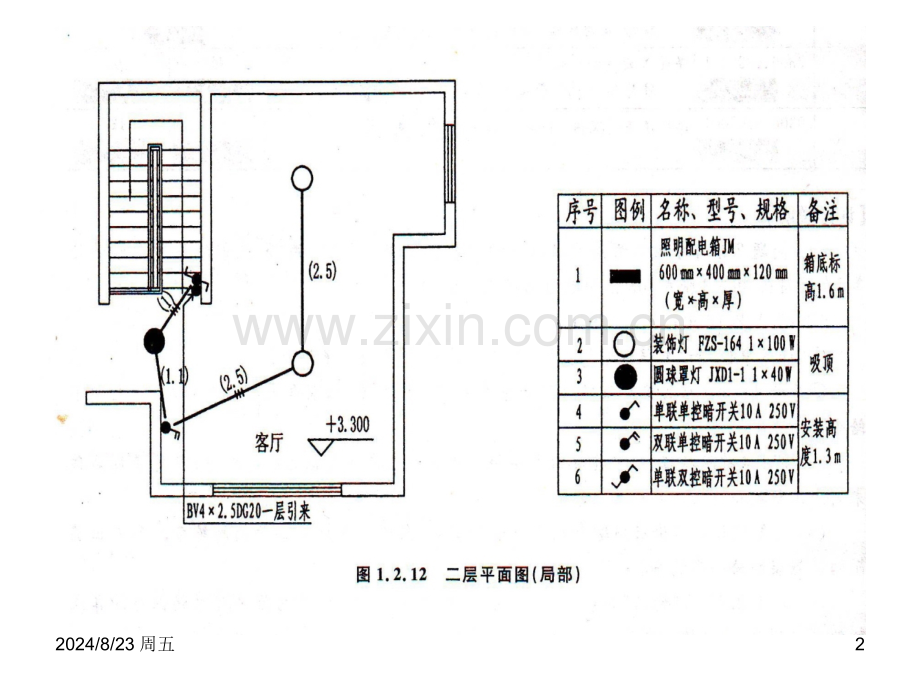 电气工程预算实例图文解析.pptx_第2页