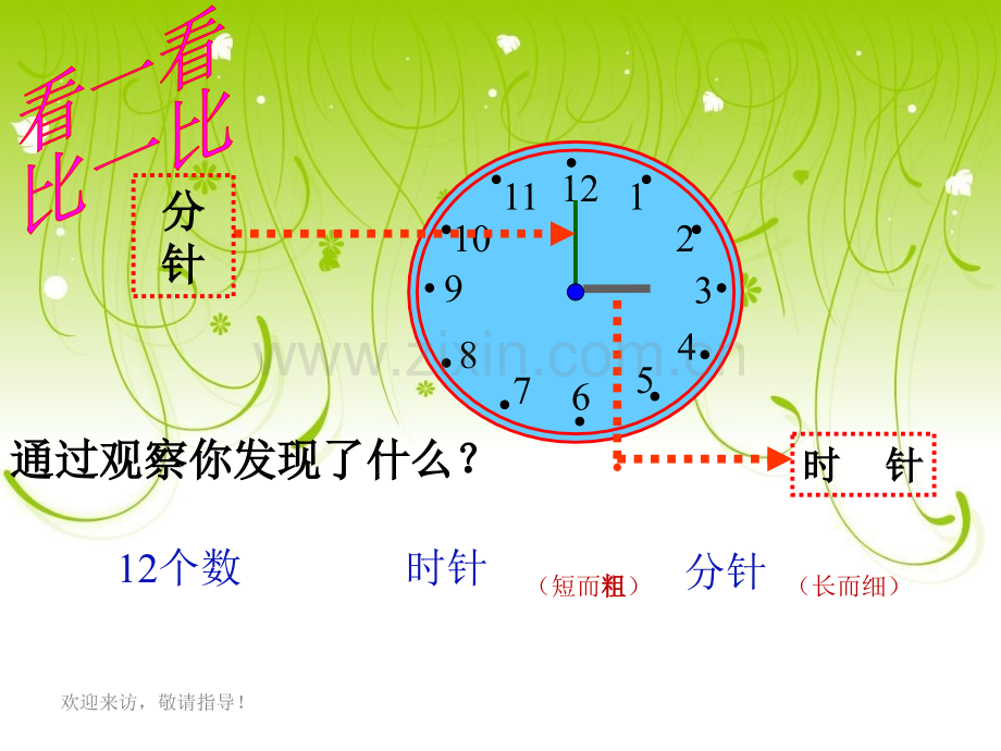 西师大版数学一级下册认识钟表认识整时之二.pptx_第3页